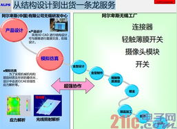 阿爾卑斯研發(fā)中心落子無(wú)錫，搶占物聯(lián)網(wǎng)與網(wǎng)絡(luò)技術(shù)創(chuàng)新高地